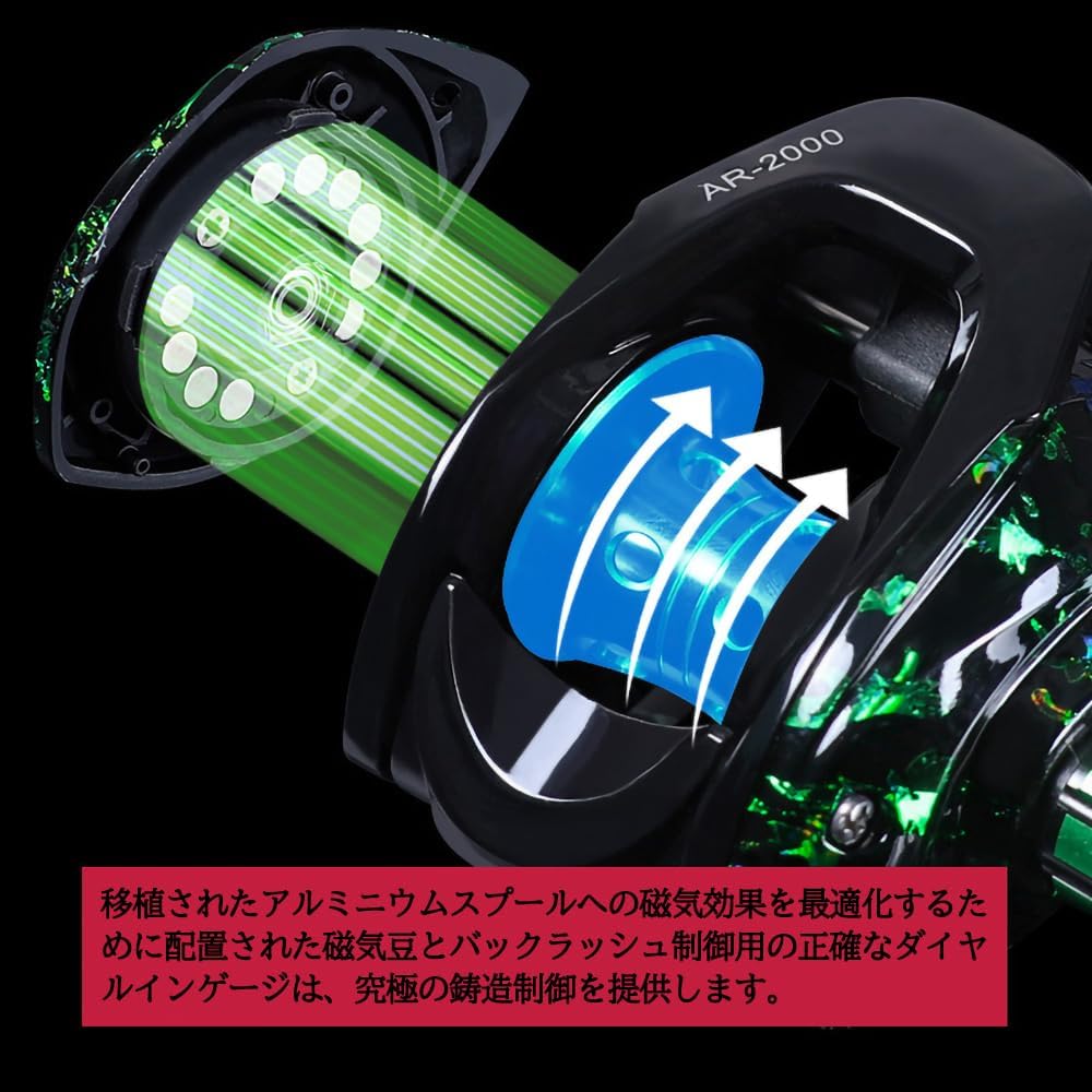 Amazon | ベイトリール 釣りリール 海釣り 淡水釣り 両用 左/右